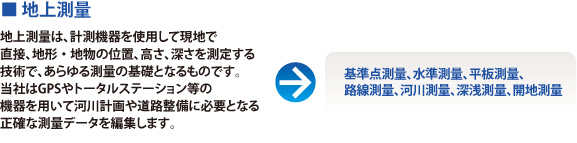 測量調査