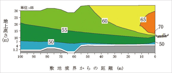 町道大谷連絡線
