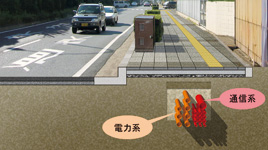 国道171号向日鶏冠井地区 電線共同溝