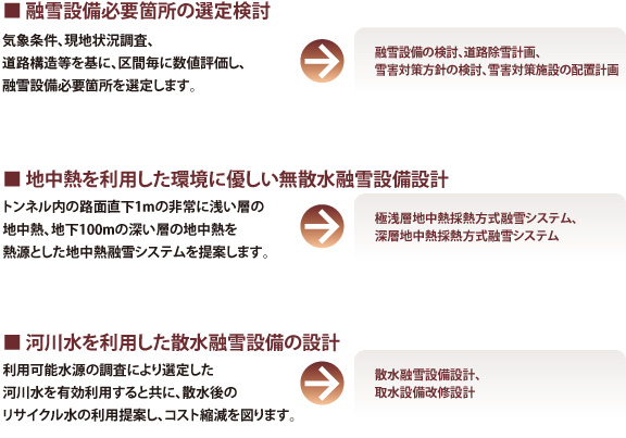 融雪