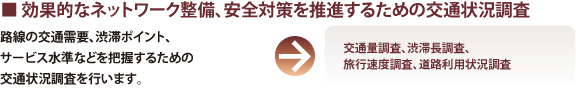 交通状況調査