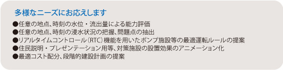 浸水対策