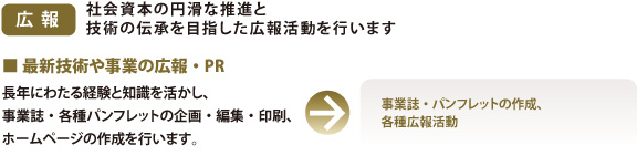 発注者支援業務
